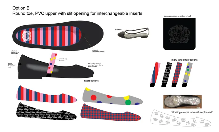 Removable Insert Concepts
